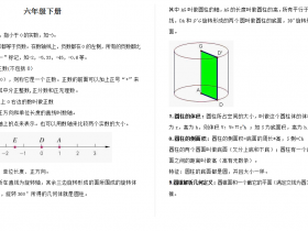 人教小学数学6下 知识点归纳总结.docx下载