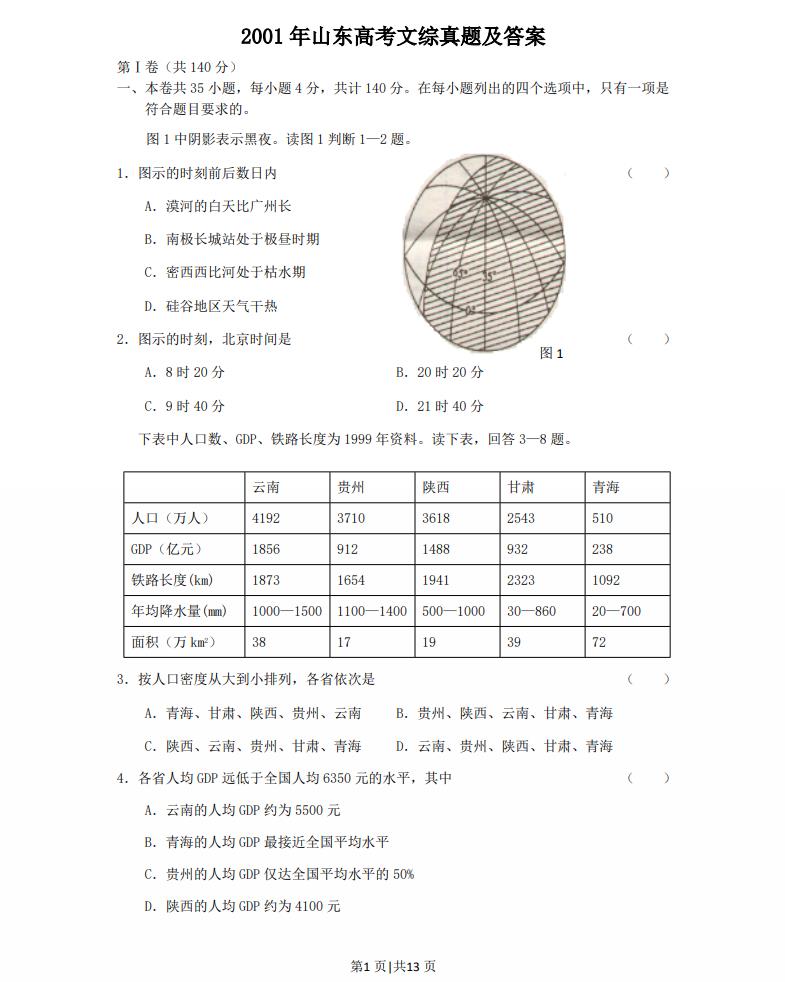 高考试卷：2001年山东高考文综真题及答案.pdf版免费下载