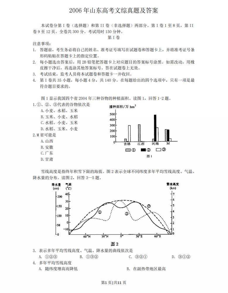 高考试卷：2006年山东高考文综真题及答案.pdf版免费下载