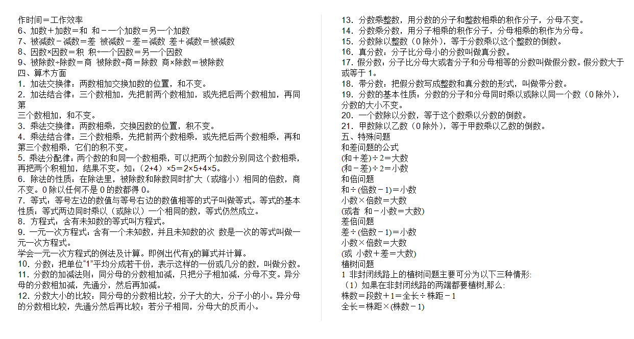数学】小学数学公式大全.doc下载