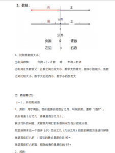 六年级下册数学人教版知识要点汇总.pdf下载