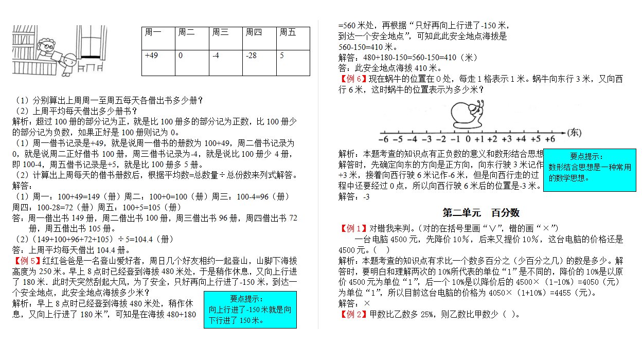 人教版6年级数学下-爬坡题.doc下载