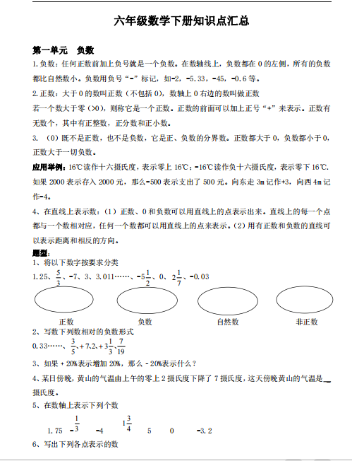 人教版六年级数学下册知识点总结.pdf下载
