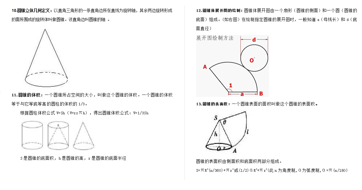 人教小学数学6下 知识点归纳总结.docx下载