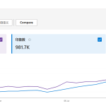 必应SEO快速排名经验总结缩略图