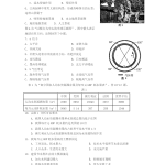 2007 年江苏高考地理真题及答案本试卷共缩略图